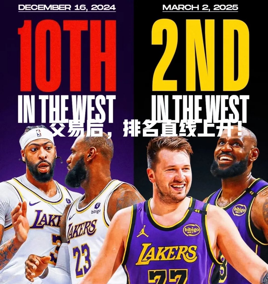 浓眉哥新星重要助攻表现突出，勇士前途光明！